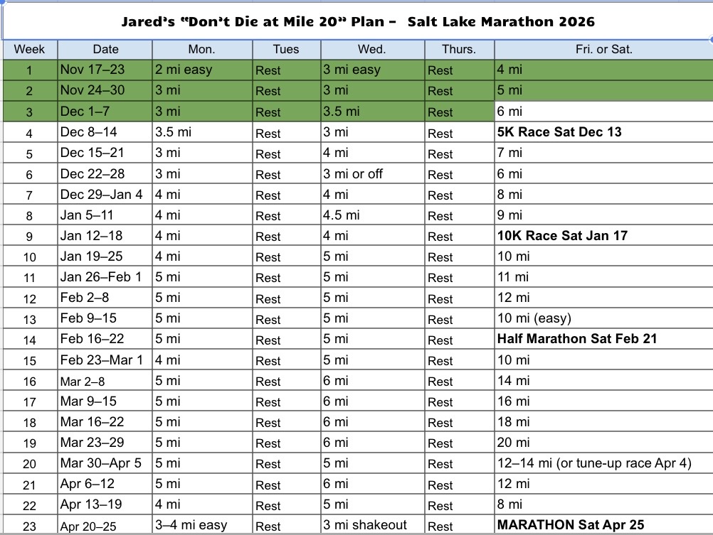 Salt Lake Marathon Running Schedule for Jared Harding Wilson